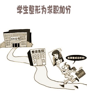 　暑期整容市場，學(xué)生占消費(fèi)群體近七成