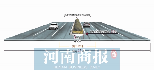 鄭開(kāi)大道開(kāi)建“硬隔離” 鄭開(kāi)大道開(kāi)建“硬隔離”