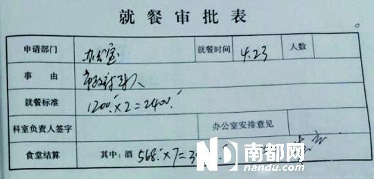 　就餐審批表。圖片均來自網(wǎng)絡(luò)