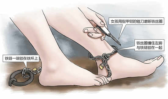 嘉興市公安局秀洲區(qū)分局召開了一個小型發(fā)布會，首次對外披露案情細節(jié)。女孩利用隨身攜帶的指甲刀，一點點將身上鎖鏈磨斷，6月23日，她掙脫鎖鏈，跑到氣窗大喊救命，周圍居民聞聲報警，女孩11天的地獄經(jīng)歷才告結(jié)束。