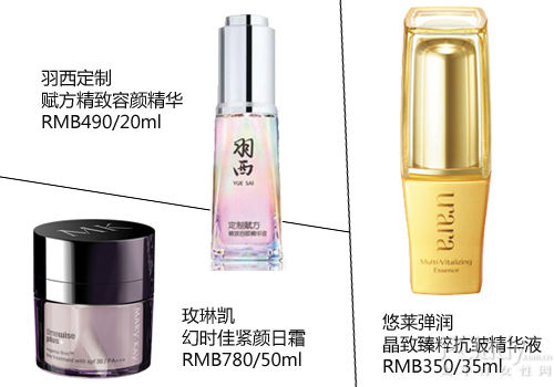 預防"大嬸臉"必備產品 預防"大嬸臉"必備產品