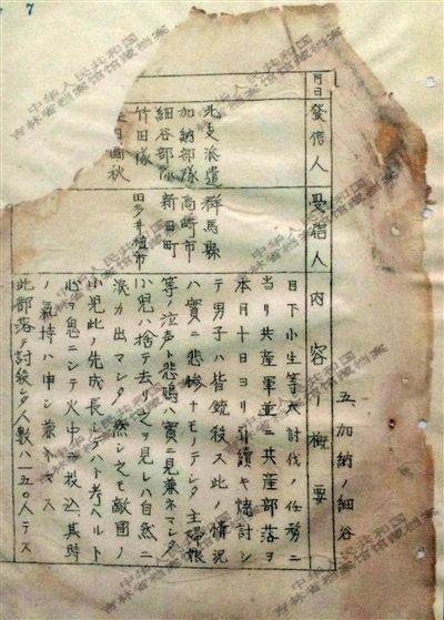 1944年《郵政檢閱月報(二月)》中的一份文件,文件記載了日軍在掃蕩一個村落時,所有男子被殺,小孩被扔進火中,共有150人遇害。新華社發(fā)