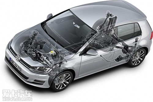 一汽-大眾高爾夫7 一汽-大眾高爾夫7