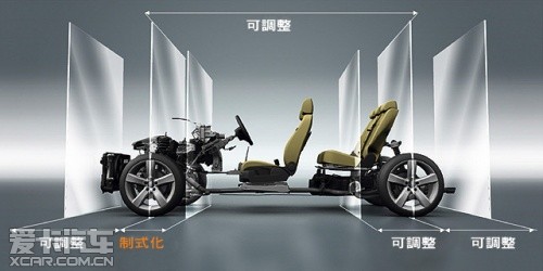 一汽-大眾高爾夫7 一汽-大眾高爾夫7