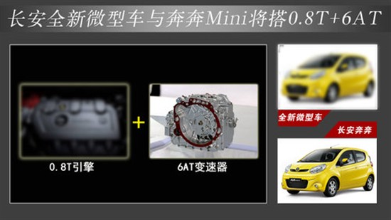 長(zhǎng)安研發(fā)新微型車(chē)