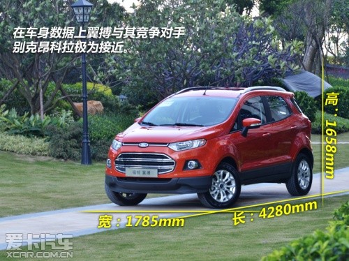 長安福特2013款翼搏 長安福特2013款翼搏