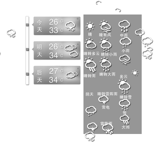 昨天凌晨，冰雹敲響了三門峽無數(shù)人的窗戶，電閃雷鳴闖進(jìn)了鄭州市民的夢。