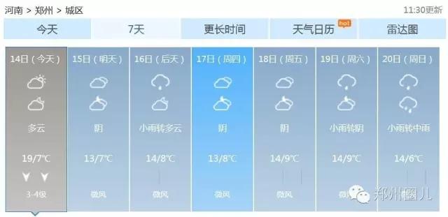 強(qiáng)冷空氣+雨 鄭州終于要下雪了！最低氣溫-6℃！