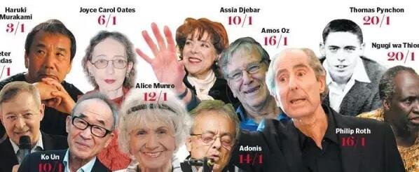 在 一篇名為“誰能贏得諾貝爾文學(xué)獎”的文章中，作者寫到，全球最大博彩公司之一的Ladbrokes(立博)員工，他們工作并非讀書、分析作者或是揣摩評委的心思，而是將行業(yè)評價、作家國籍、歷屆獲獎?wù)咝畔⒌冗M(jìn)行綜合評估，然后預(yù)測哪些人可能獲獎。