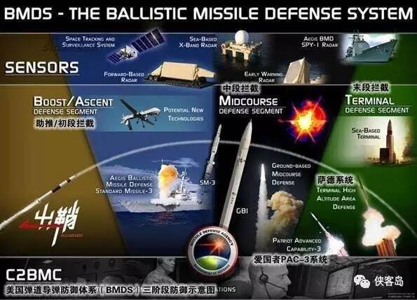 【解局】一旦薩德入韓，中國不排除與韓國“準(zhǔn)斷交”