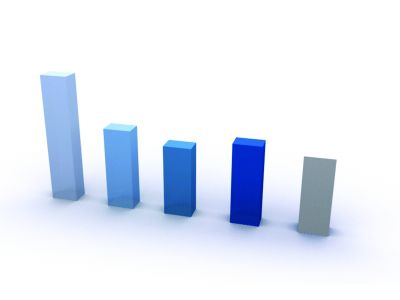 90后壓力最大,60后“火氣”最大 90后壓力最大,60后“火氣”最大