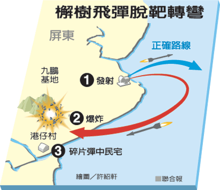 　示意圖。圖片來源：臺灣《聯(lián)合報》