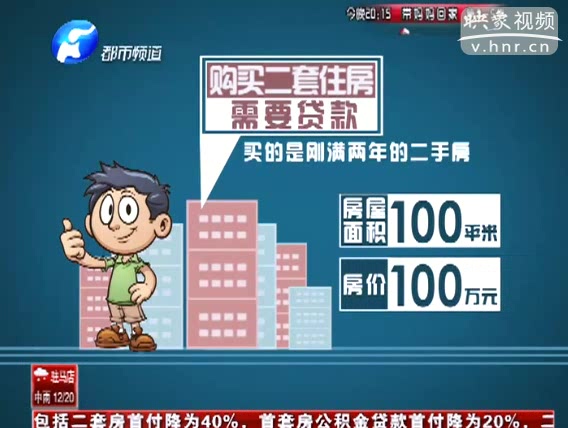 房貸政策松綁 樓市要回春？