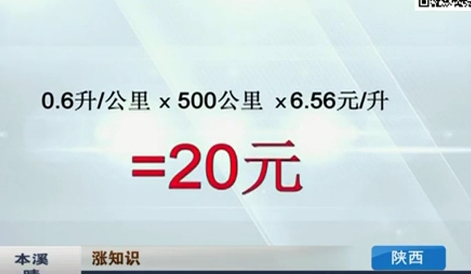 開窗or開空調(diào) 夏天開車哪個更省油？