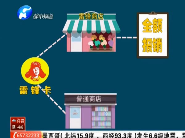 辦張“雷鋒卡” 今生買(mǎi)東西不花錢(qián)？